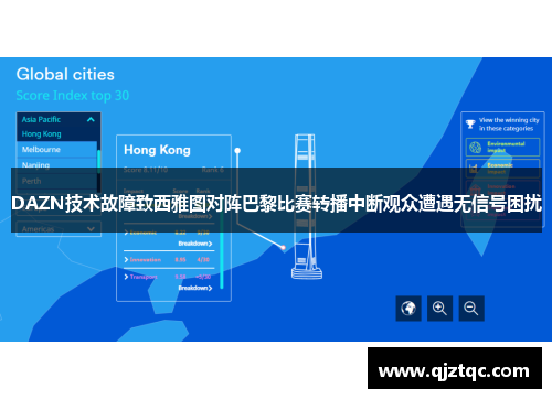 DAZN技术故障致西雅图对阵巴黎比赛转播中断观众遭遇无信号困扰